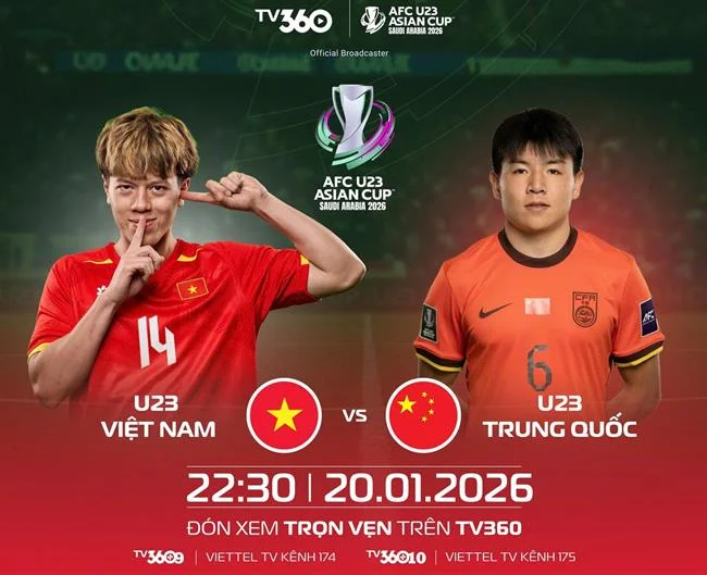 Hỗ trợ khách hàng 24/7